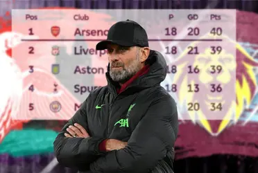 German coach wants villains out of the race