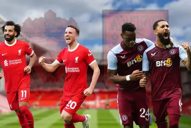 The dominance of the Reds against their rival