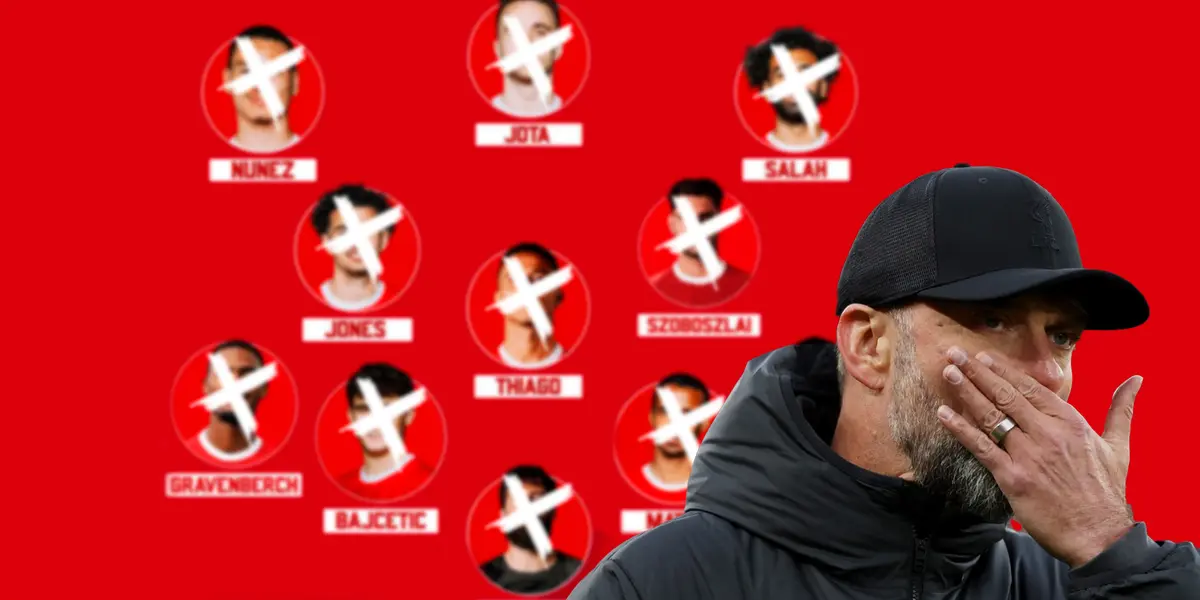 Klopp very concerned with his team